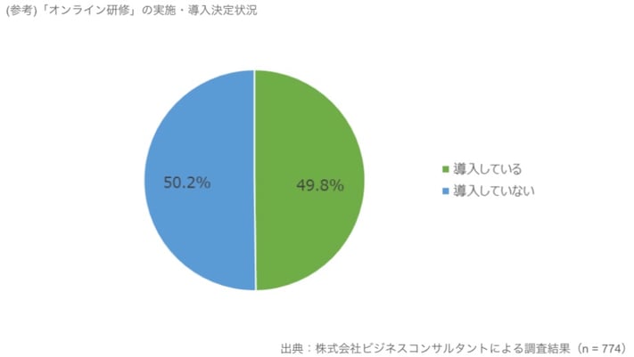 スクリーンショット 2021-01-07 1.42.34