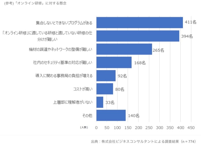 スクリーンショット 2021-01-07 1.43.15