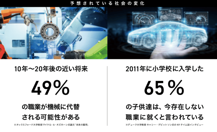 スクリーンショット 2021-02-23 22.18.02