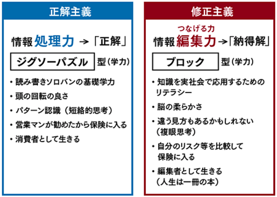 スクリーンショット 2021-02-23 22.34.52