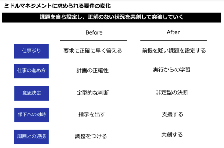 スクリーンショット 2021-03-09 23.41.49