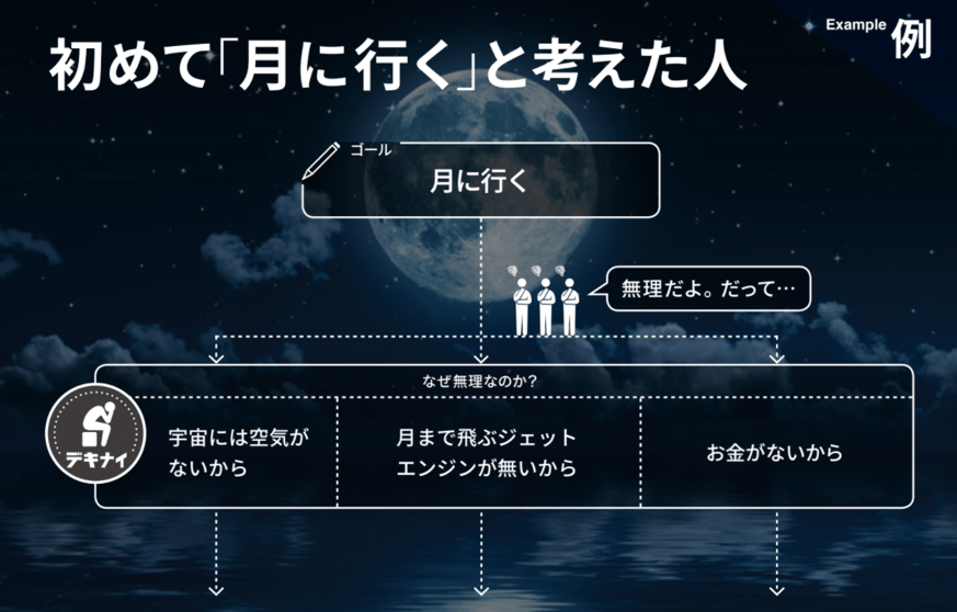 スクリーンショット 2021-03-16 22.20.58