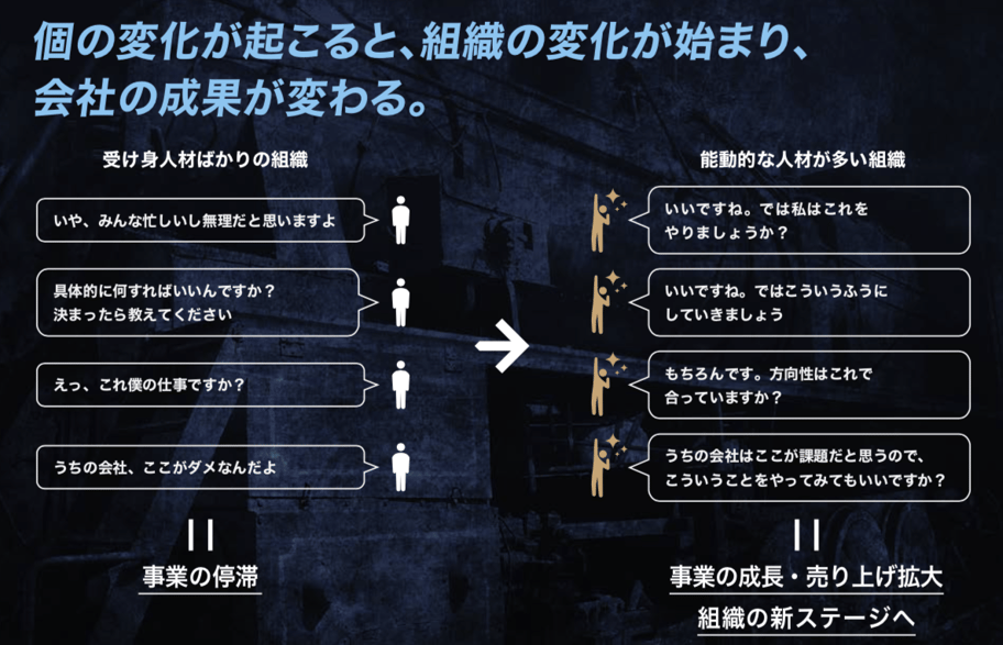 スクリーンショット 2021-04-27 20.38.27