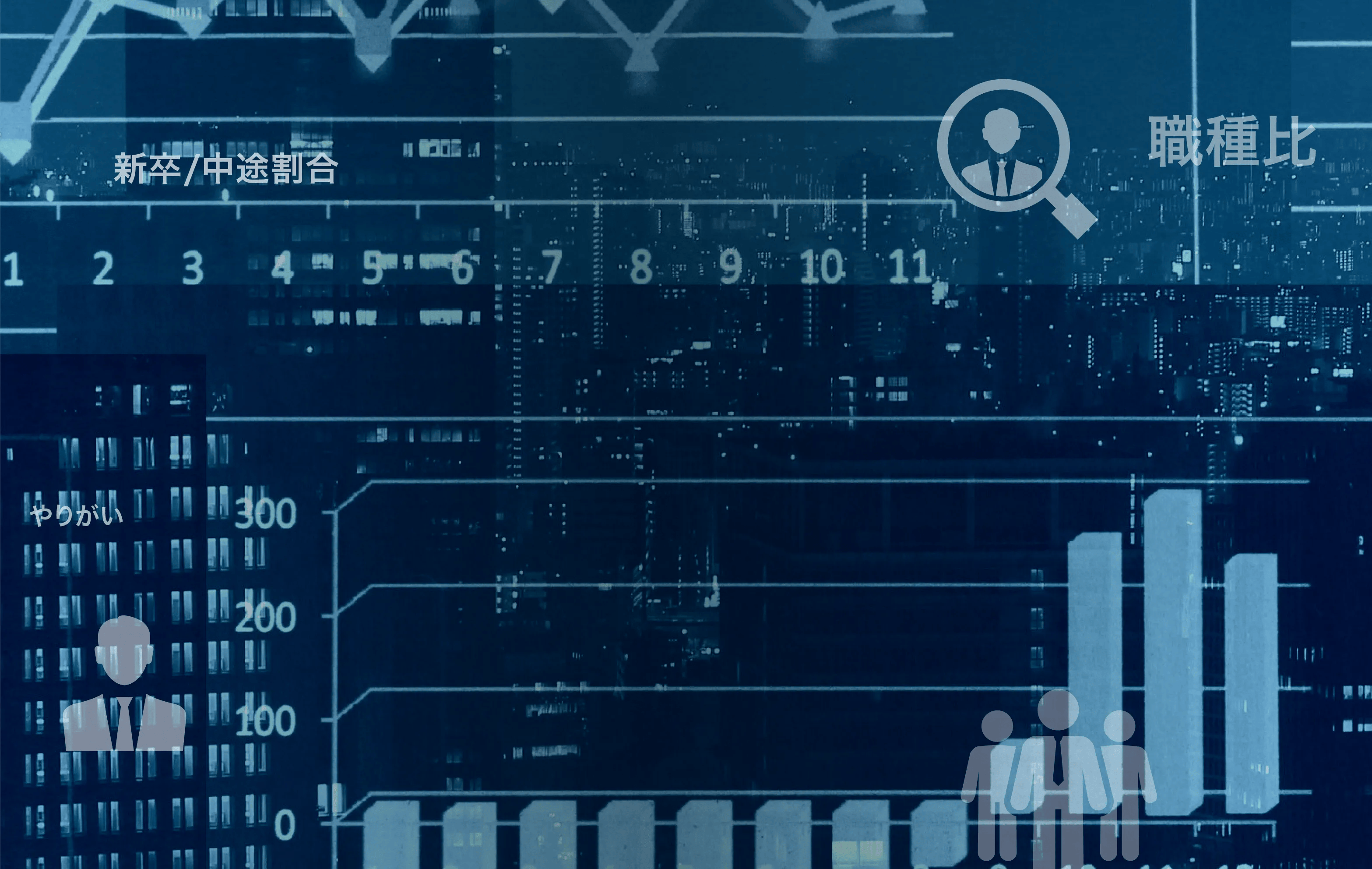 データで見るエナジード