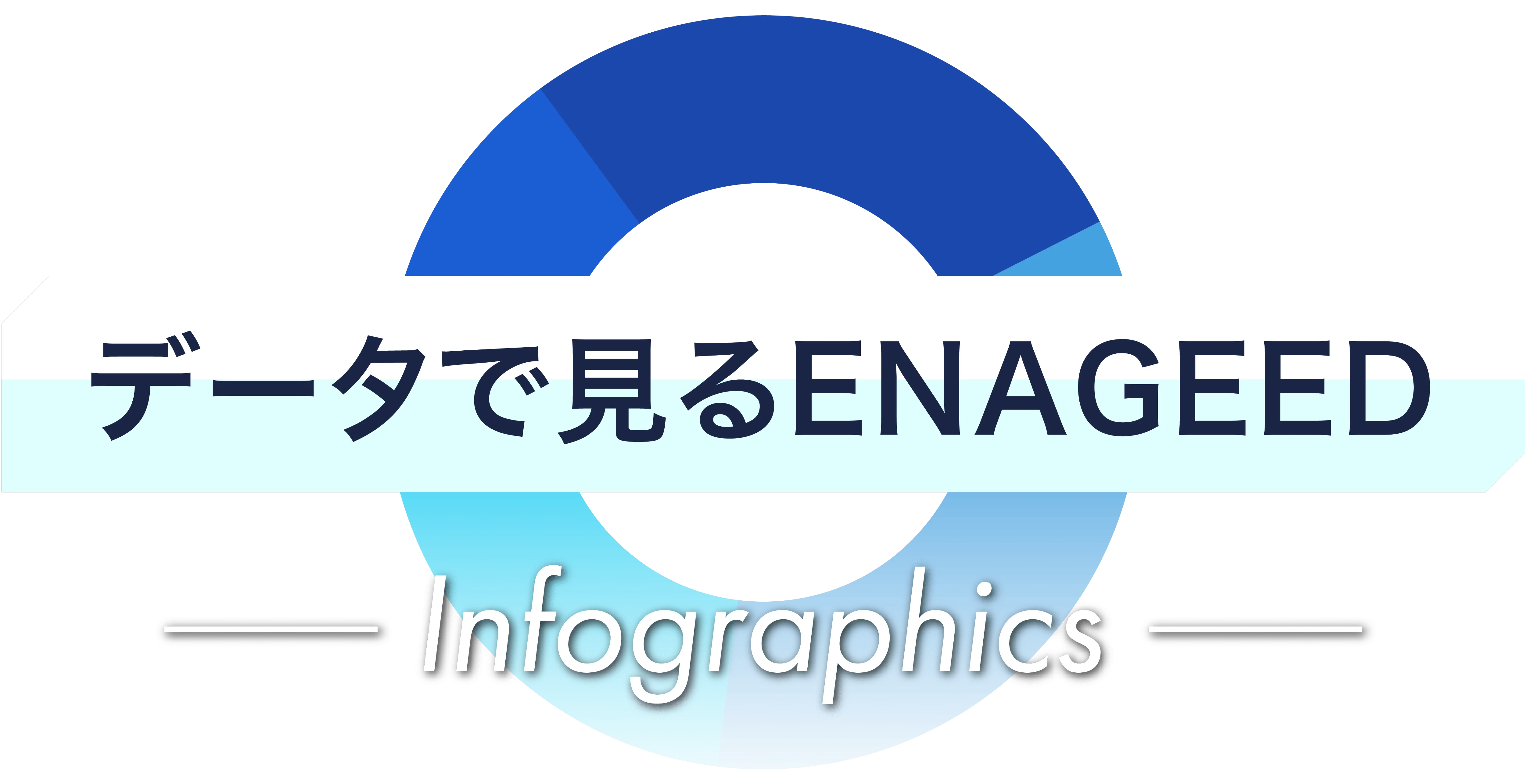 データで見るエナジード