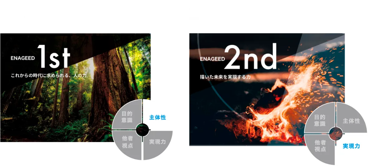 1st-2nd
