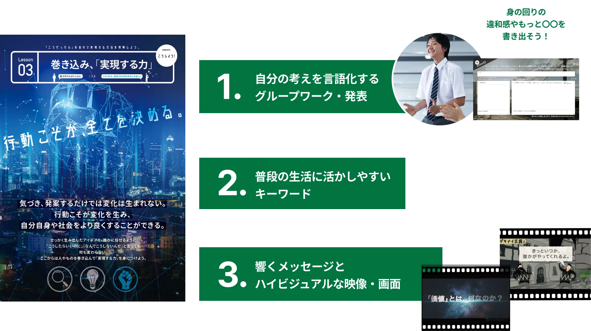 生徒が「自分で考え、動く力」をCOREを通して自分のものにしていく流れ