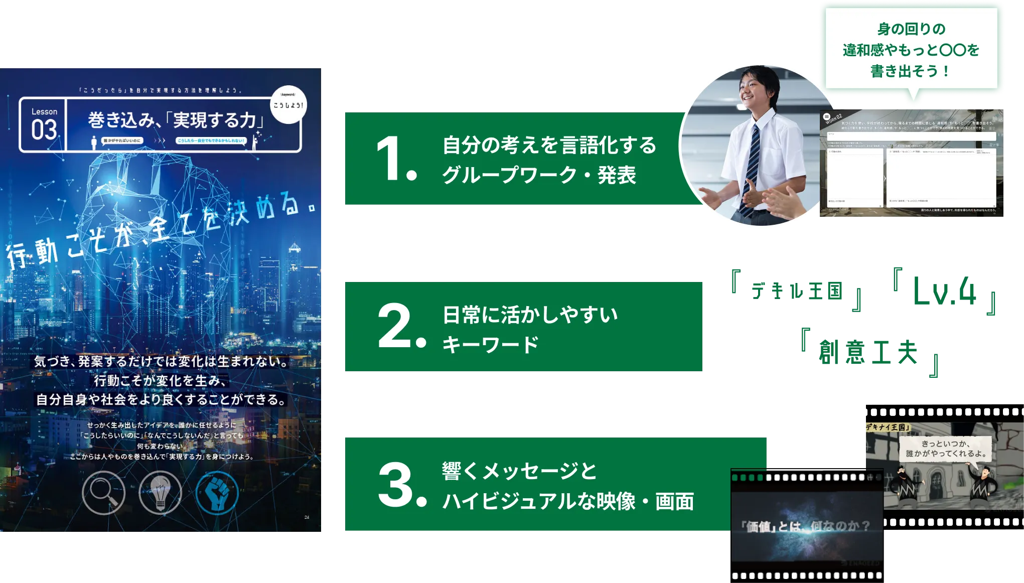 生徒が「自分で考え、動く力」をCOREを通して自分のものにしていく流れ