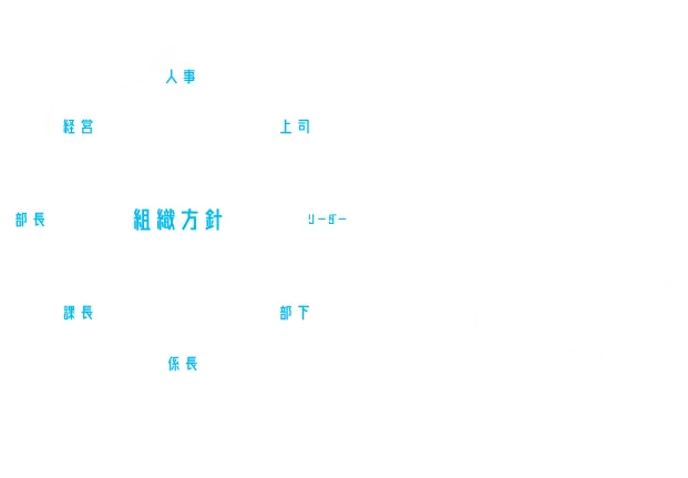 組織内に「共通言語」が生まれる_イメージ