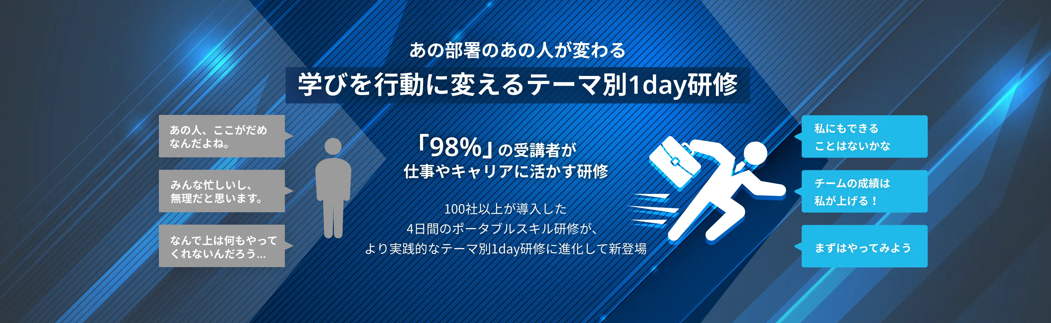 1day研修