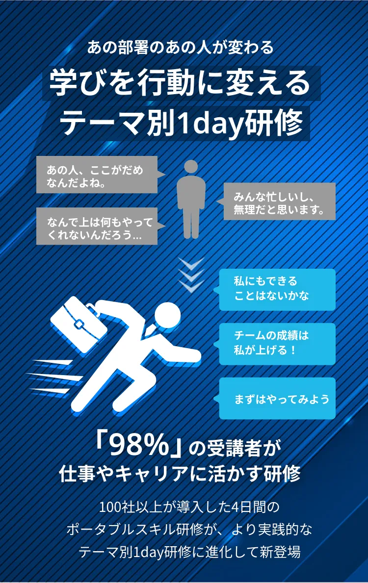 1day研修
