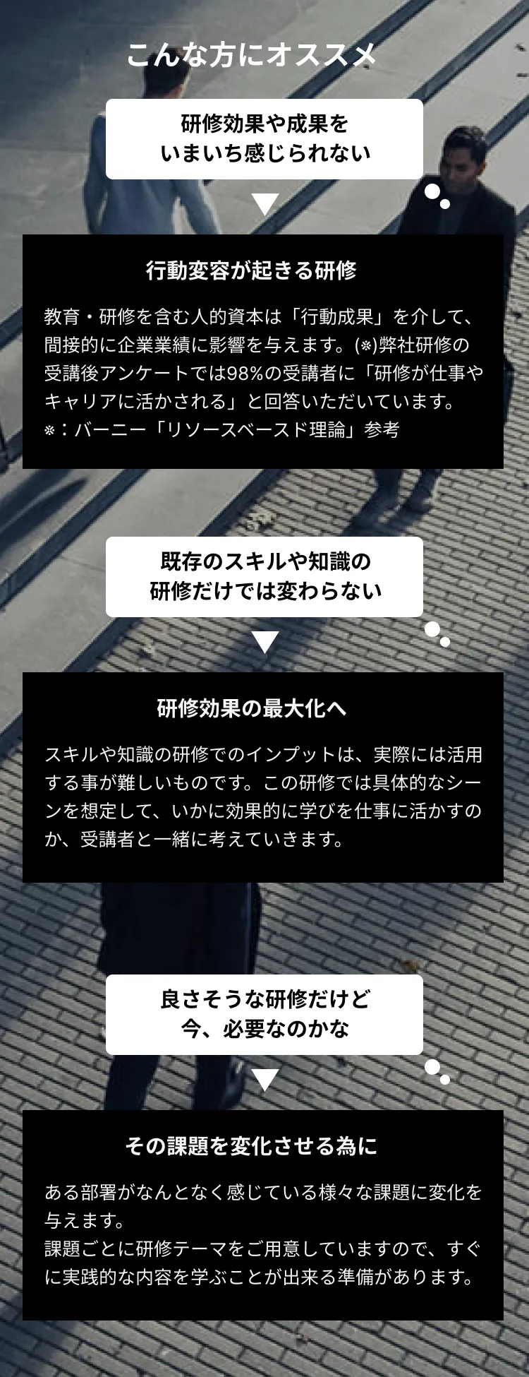 こんな方におすすめ