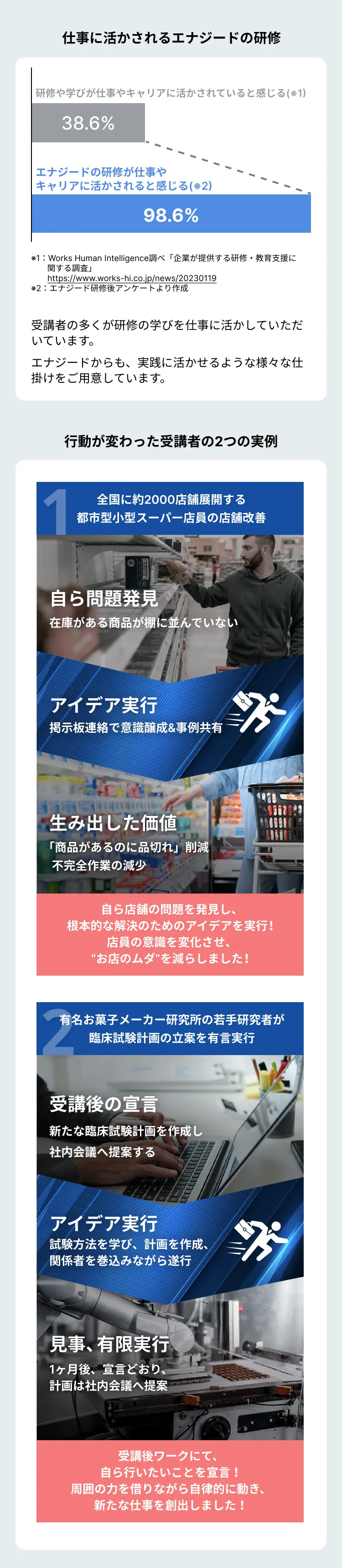 研修効果