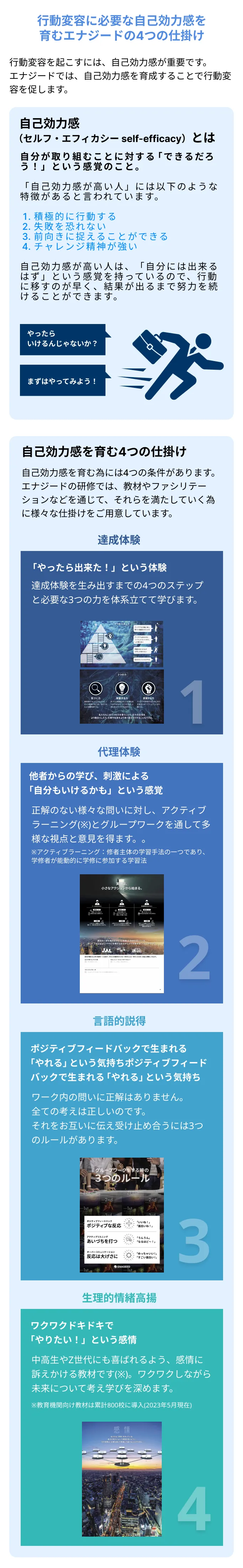 行動変容を大切にするエナジードの仕掛け2
