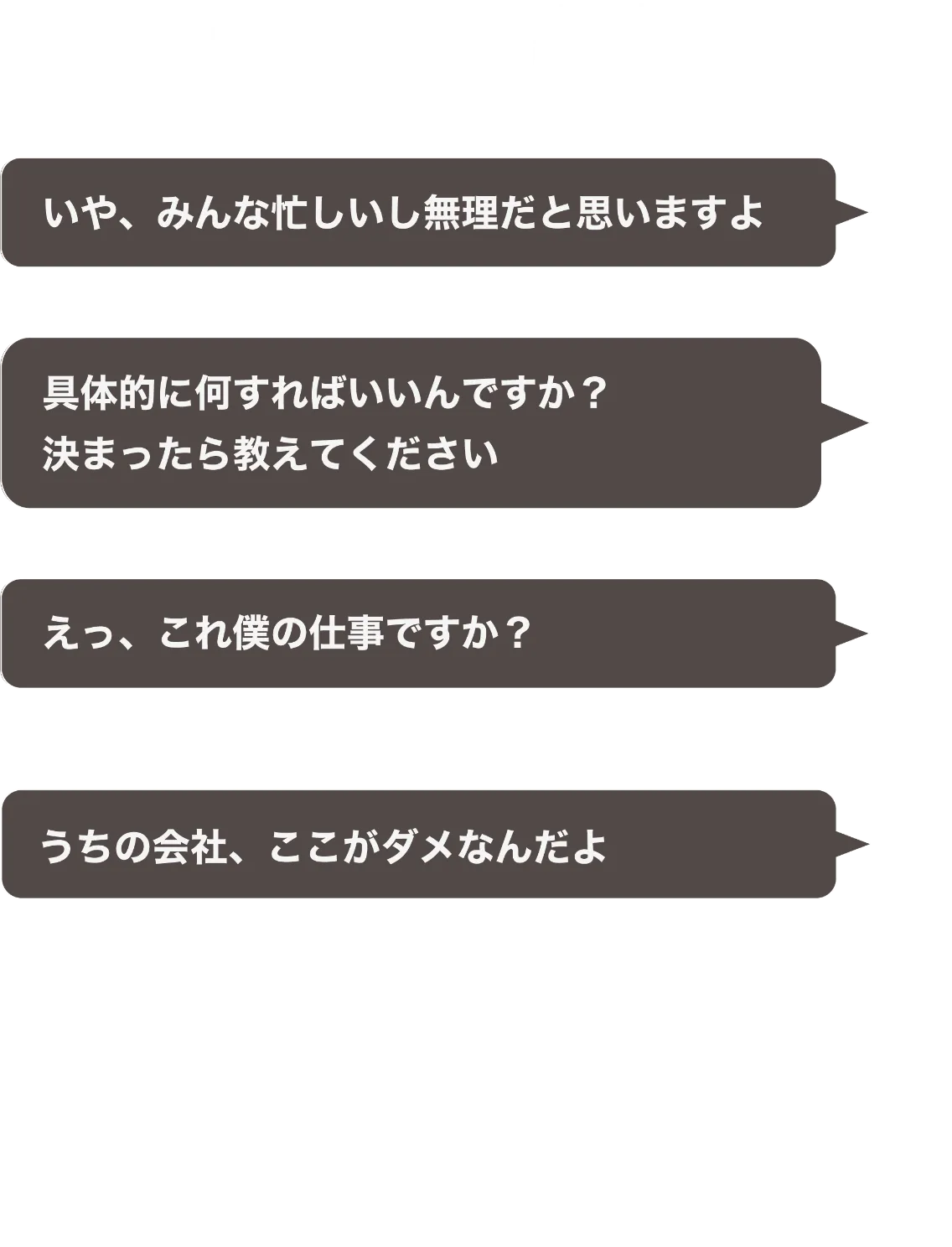 受け身の組織