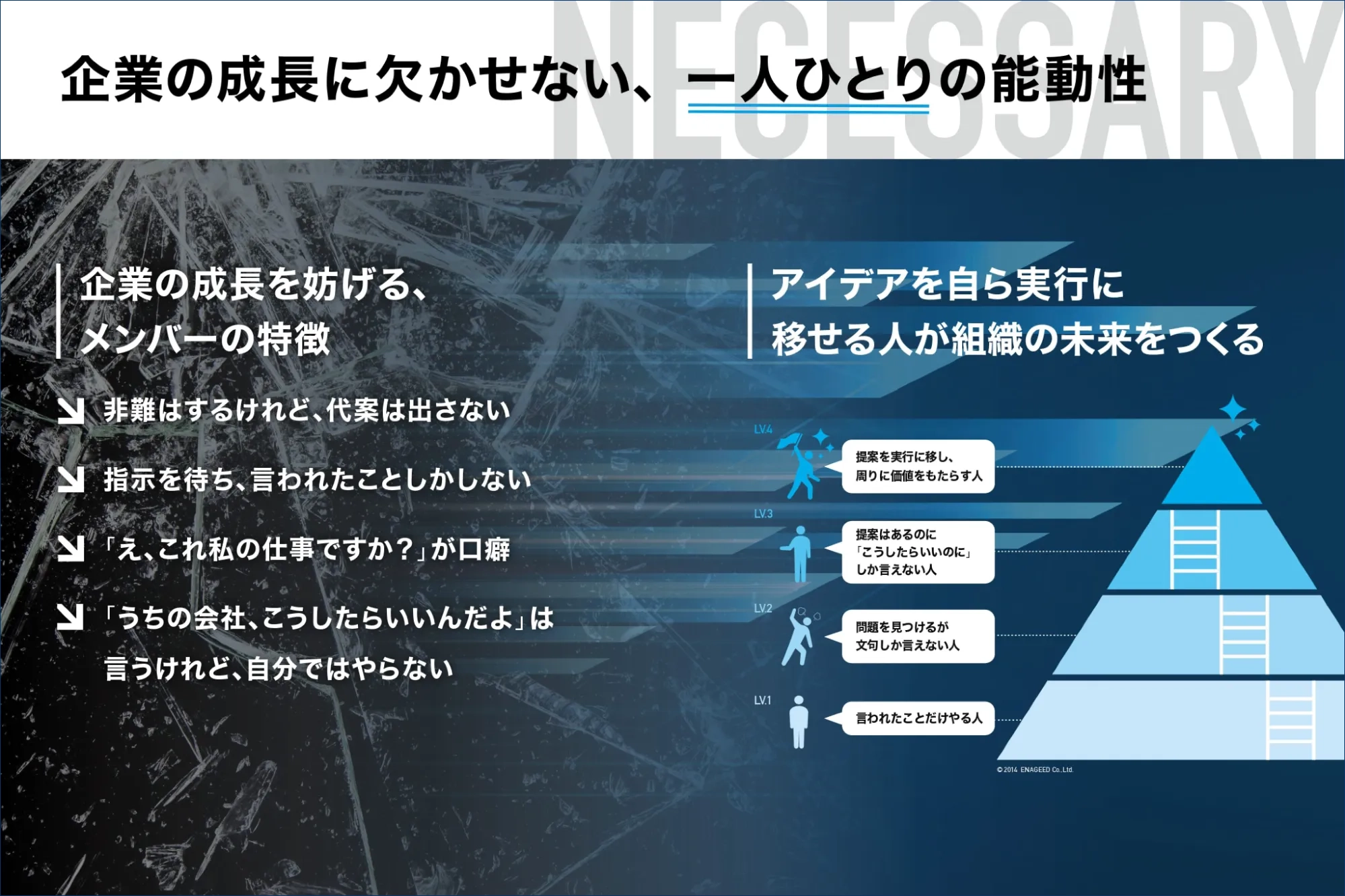 企業の成長に欠かせない　ひとり一人の能動性