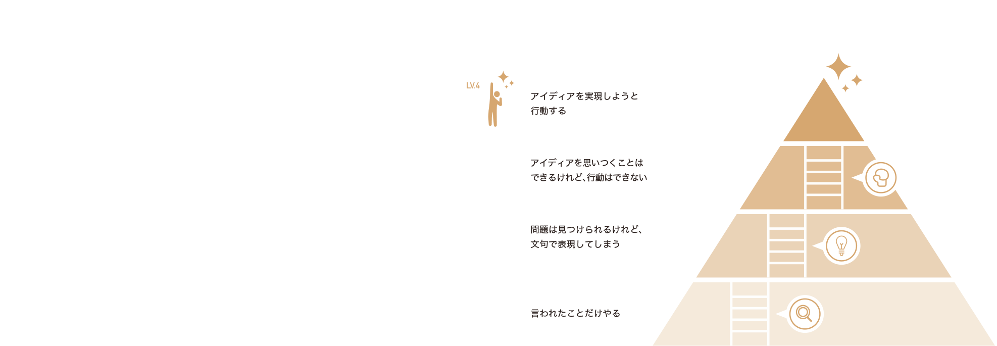 ISSUES_pc