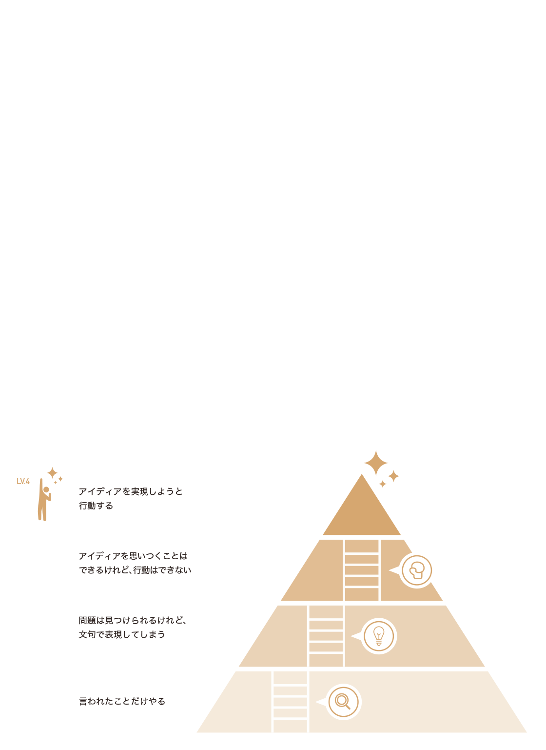 ISSUES_sp