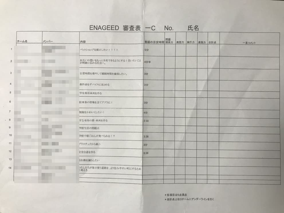 生徒配布用の校内選考審査シート