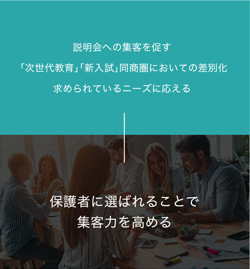 保護者に選ばれることで集客力を高める
