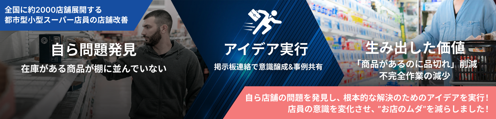 自ら問題発見　アイディア実行　生み出した価値