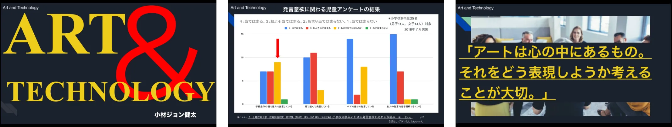 社長賞