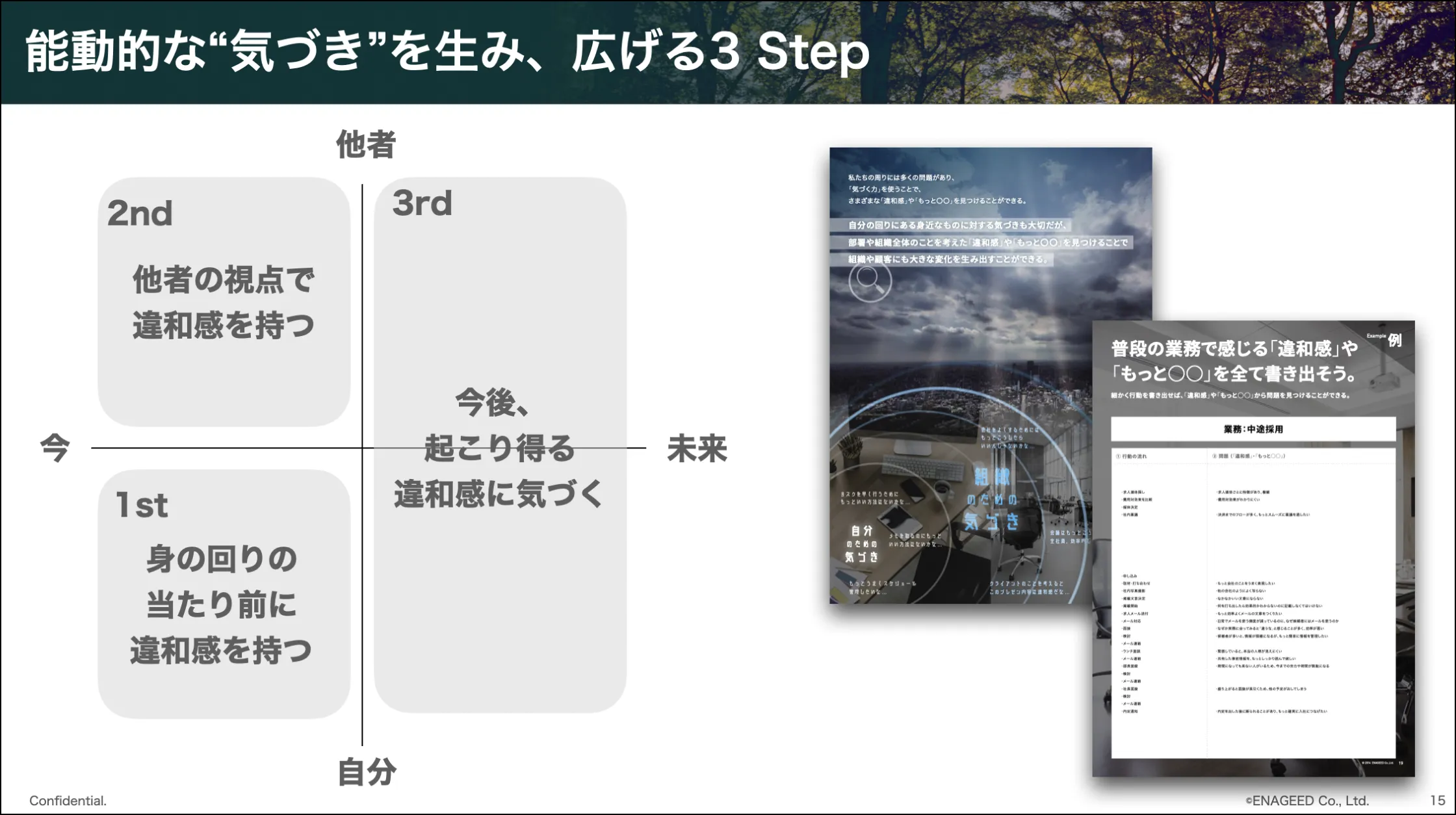 能動的な”気づき”を生み、広げる3Step